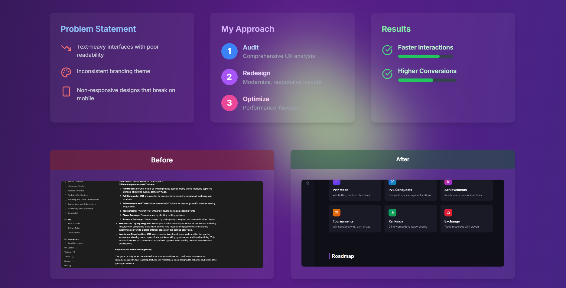UI/UX Transformation